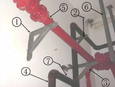 消防管道維修有哪些方法？如何進行分類？